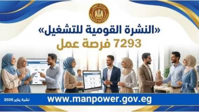 التقديم خلال يناير.. 7293 فرصة عمل جديدة في هذه المحافظات