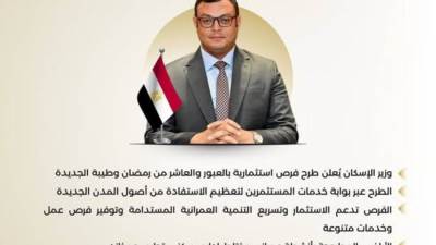  "الإسكان" تطرح فرص استثمارية في العبور والعاشر وطيبة الجديدة.. رابط التقديم