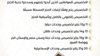  "الإسكان" تعلن بدء تخصيص 400 ألف وحدة سكنية غدًا عبر مصر العقارية