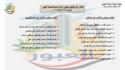 تامر جبر يعلن عن التشكيل الجديد لمجلس أمناء مدينة العبور