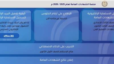 الأوراق المطلوبة لتسجيل استمارة الثانوية العامة 2026