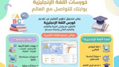 «صندوق تطوير التعليم» يطلق مقررات متكاملة لإتقان اللغة الإنجليزية 