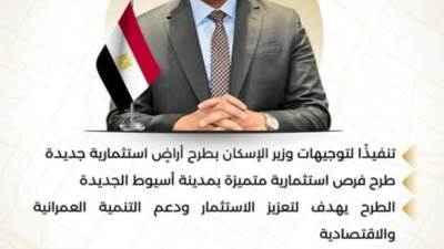 "الإسكان" تطرح أراضٍ استثمارية جديدة بمواقع متميزة بمدينة أسيوط الجديدة