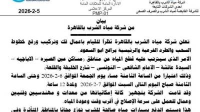 قطع المياه عن 7 مناطق بالقاهرة غدا لمدة 12 ساعة