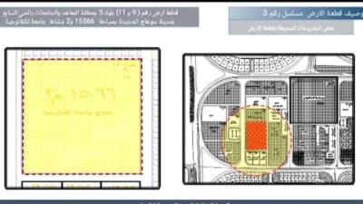 جهاز سوهاج الجديدة يطرح فرصتين استثماريتين خدميتين للتخصيص الفوري حتى 15 فبراير