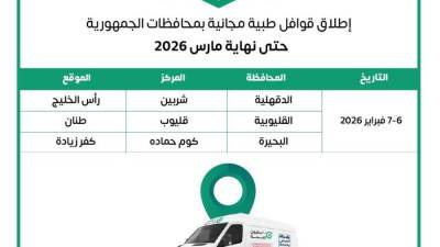 وزارة الصحة تطلق قوافل طبية مجانية بالمحافظات 
