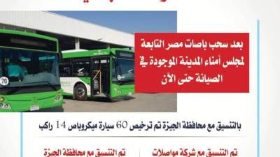 جهاز مدينة حدائق أكتوبر: هذه جهودنا في ملف المواصلات.. والعمل مستمر