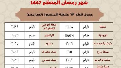 استعدادًا لرمضان.. ننشر مواعيد "قطارات السكة الحديد" بعد التعديل