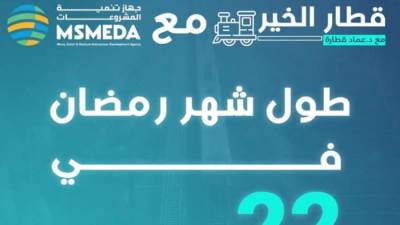 جهاز تنمية المشروعات يطلق "قطار الخير" لدعم رواد الأعمال في رمضان