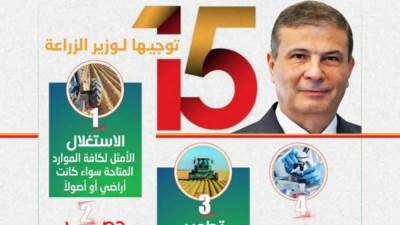 الزراعة: تكليفات بزيادة الصادرات وتطوير المعاهد البحثية ودعم المرأة الريفية