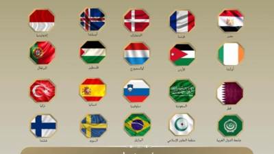 وزراء خارجية 20 دولة يدينون التوسعات الإسرائيلية في الضفة الغربية