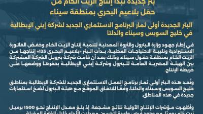 البترول: بدء إنتاج الزيت الخام من بئر جديدة بحقل بلاعيم البحري بسيناء