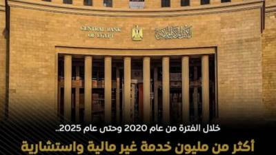 «البنك المركزي»: 1.16 مليون خدمة لرواد الأعمال وأصحاب المشروعات في 5 سنوات
