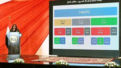 مي عبد الحميد: 101 مليار جنيه إجمالي تمويلات مبادرة التمويل العقاري