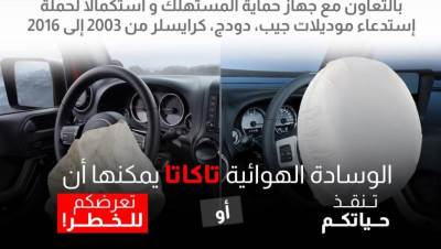 "عز العرب" تستدعي عدد من موديلات جيب وكرايسلر لوجود عيب بالوسائد الهوائية