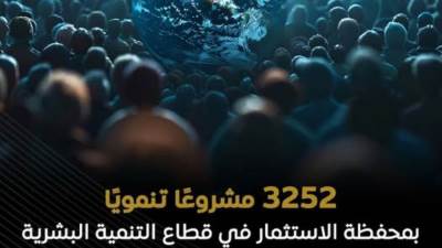 1.65 تريليون جنيه حجم الاستثمارات العامة في خطة العام المالي 2025/2024
