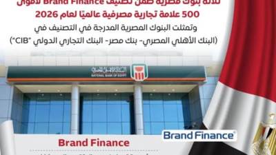 3 بنوك مصرية في قائمة أقوى 500 علامة تجارية مصرفية عالمية