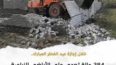 حماية الأراضي: إزالة 384 تعدي على الرقعة الزراعية خلال إجازة عيد الفطر