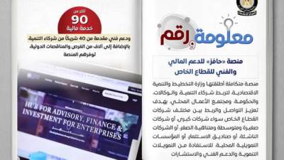 700 شركة و41 ألف مستخدم.. «حافز» تطلق «مركز الشراكات» لتعزيز التعاون التنموي