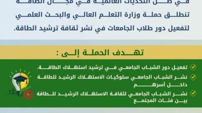 "التعليم العالي" تطلق حملة "وفرها تنورها" لترشيد استهلاك الطاقة