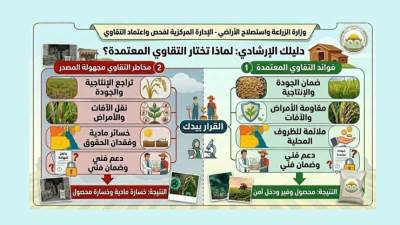 تقاوي مغشوشة.. "الزراعة" تحذر من الإعلانات المضللة وتطلق حملة لحماية المزارعين