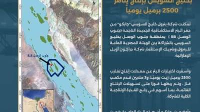 نجاح حفر بئر جديدة بخليج السويس بإنتاج 2500 برميل زيت يومياً