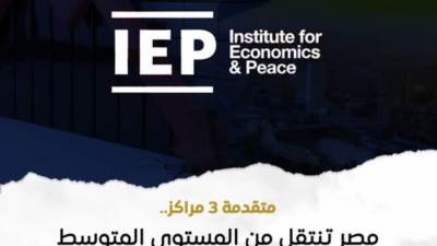 مصر تتراجع 3 مراكز في "مؤشر الإرهاب العالمي"