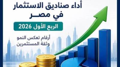 الرقابة المالية: أصول صناديق الاستثمار تقفز لـ410.6 مليار جنيه في الربع الأول من 2026