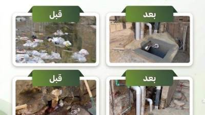 جهاز 6 أكتوبر: بدء أعمال المرحلة الأولى لتطوير شبكة الصرف الصحي بالحي السادس