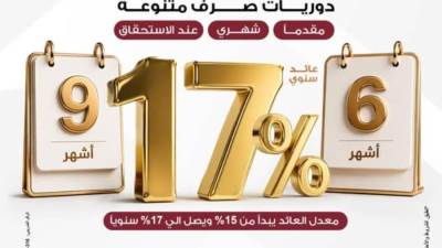 بنك مصر يطلق ودائع «فليكس بلس» بعوائد 17% ودوريات صرف متنوعة