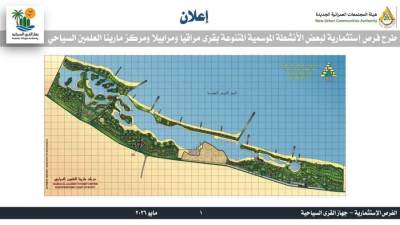 قبل صيف 2026.. طرح مواقع تجارية ودعائية بمركز مارينا العلمين وقرى الساحل الشمالي