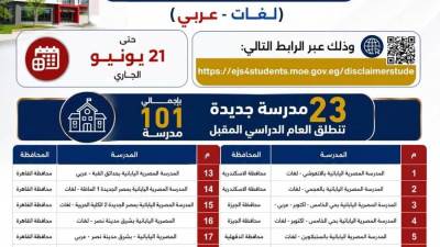 "التعليم" تمد فترة التقديم بالمدارس المصرية اليابانية حتى 21 يونيو