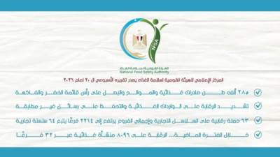 سلامة الغذاء: 285 ألف طن صادرات غذائية في أسبوع