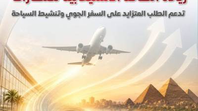 بزيادة 6.8%.. المطارات المصرية تستقبل 9.4 مليون راكب خلال 4 أشهر