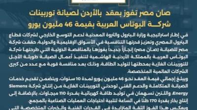 «صان مصر» تفوز بعقد صيانة توربينات «البوتاس العربية» الأردنية بـ46 مليون يورو
