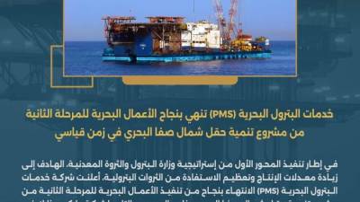 خدمات البترول تنهي المرحلة الثانية من حقل "صفا" بخليج السويس 