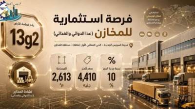 فرصة استثمارية..الإسكان تطرح أرض لإقامة مخزن بالحي الصناعي "عتاقة" السويس الجديدة