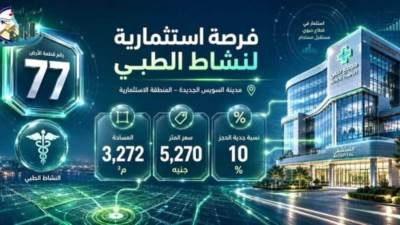 الإسكان تطرح قطعة الأرض رقم "77" للاستثمار الطبي بالسويس الجديدة