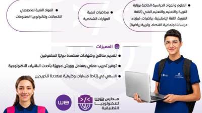 تعرف على مزايا وشروط الالتحاق بمدارس WE