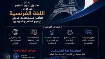 «تعليم الوزراء» يطلق برنامج مجاني لتعلم اللغة الفرنسية..تعرف على التفاصيل