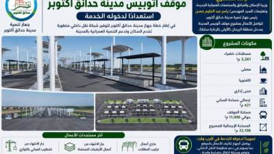 تمهيدًا لدخوله الخدمة.. إستمرار تنفيذ موقف أتوبيس مدينة حدائق أكتوبر 