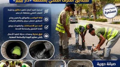 استمرار أعمال تطهير الصرف الصحي بـ«دار مصر» بمدينة حدائق أكتوبر