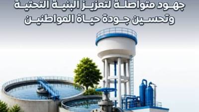 تعرف على أبرز مشروعات المياه والصرف ومحطات المعالجة بمحافظة مطروح