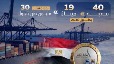 تطوير 19 ميناءً تجاريًا.. مصر تعيد رسم خريطة النقل البحري