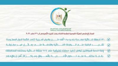 "سلامة الغذاء"" تصدير 185 ألف طن مواد غذائية خلال أسبوع