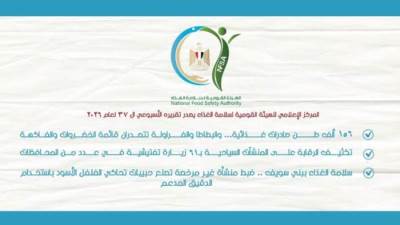"سلامة الغذاء" تشن 61  حملة رقابية على المنشآت السياحية