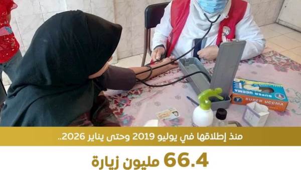 الصحة نفذنا 66 مليون زيارة للسيدات للكشف عن العلاج المبكر