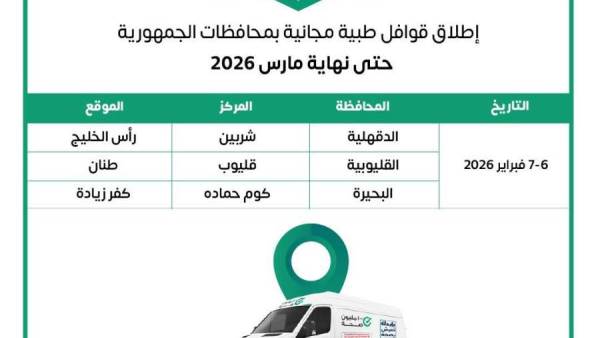 وزارة الصحة تطلق قوافل طبية مجانية بالمحافظات 