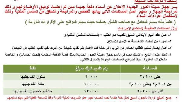 دفعة أسماء.. جهاز العبور الجديدة يعلن توفيق أوضاع المواطنين بمنطقة القادسية