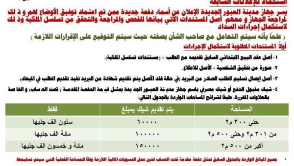 جهاز العبور الجديدة يعلن أسماء المقبولين لتوفيق أوضاع أراضي القادسية